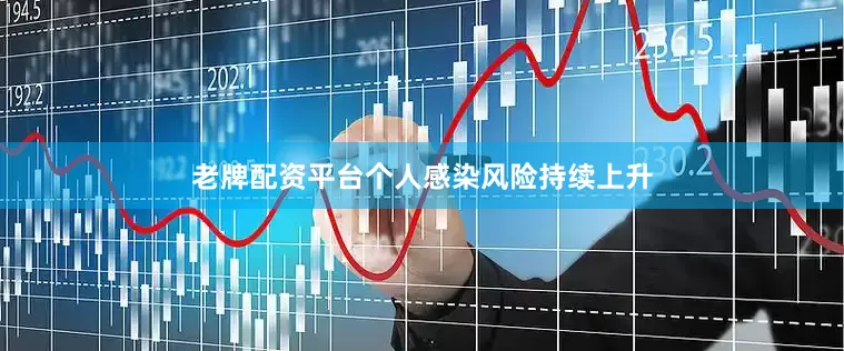 老牌配资平台个人感染风险持续上升